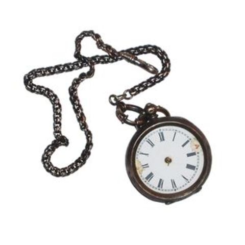 Invention of the Pocket Watch