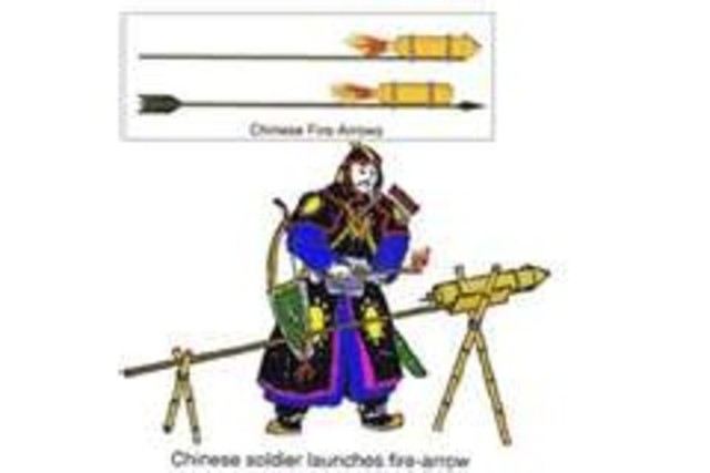 Chinese Fire Arrows