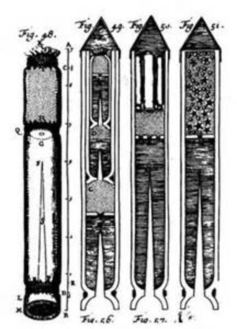 Kazimierz Siemienowicz