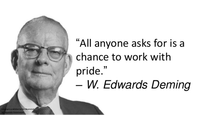 1942 – 1945  Edwards Deming