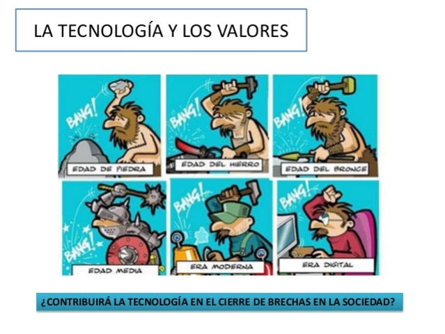 Análisis&nbsp;de&nbsp;los&nbsp;lenguajes&nbsp;y&nbsp; discursos&nbsp;de&nbsp;los&nbsp;nuevos&nbsp; medios