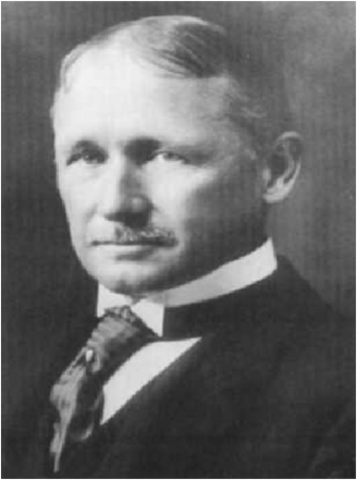 Padre de la administración científica principios del concepto cadena de suministro