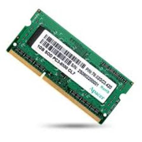 DDR3 – 1066