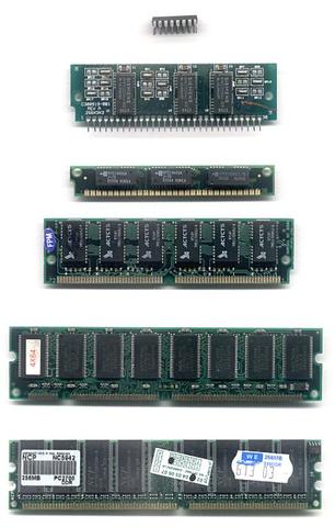 Single In-line Memory Module