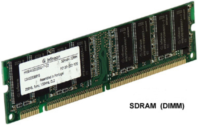 SDR SDRAM