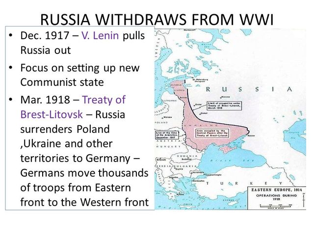 Russia Withdraws From WWI
