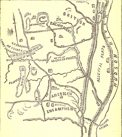 Battle of Saratoga