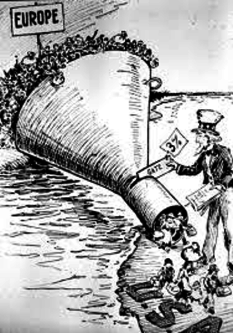 Immigration Reconstriction Act of 1921