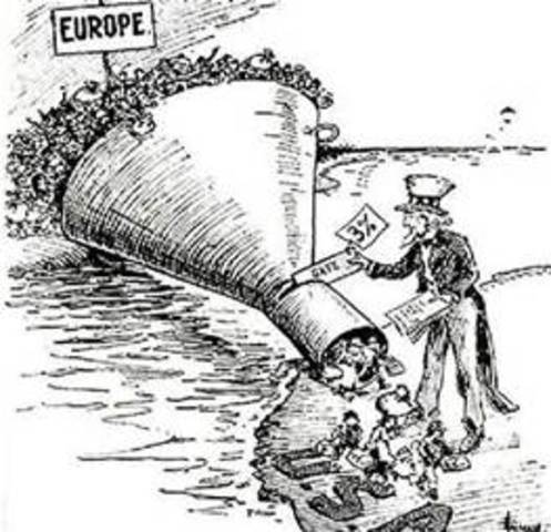 immigration restriction act of 1921