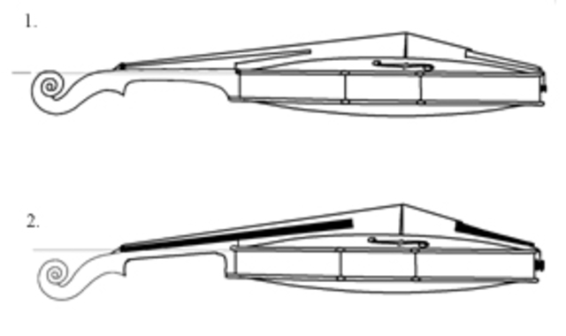 The Fingerboard is Lengthened