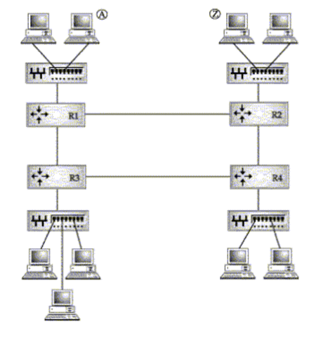 Computers at Stanford and UCLA connected for the first time