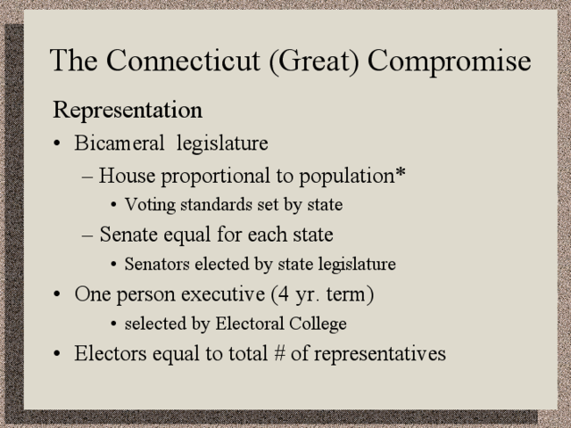 Connecticut Compromise