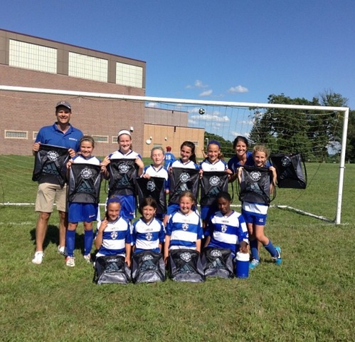 Joining Travel Soccer