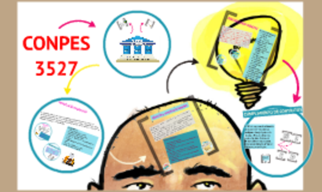 El documento CONPES 3527