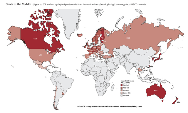 impact of economy on schools