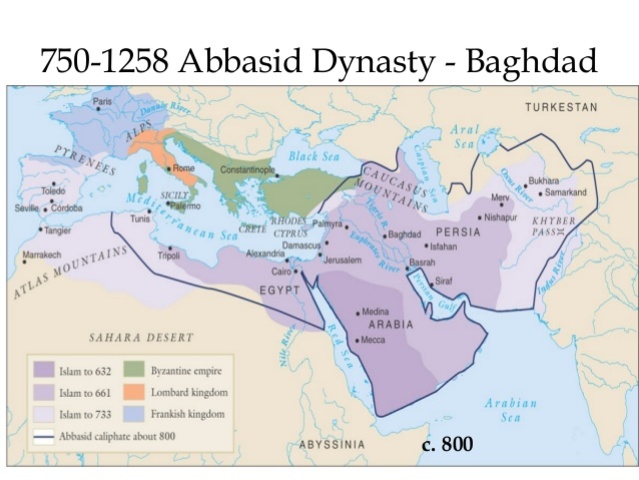 1258 Death of last Abbasid caliph