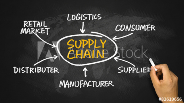 La cadena de suministro.