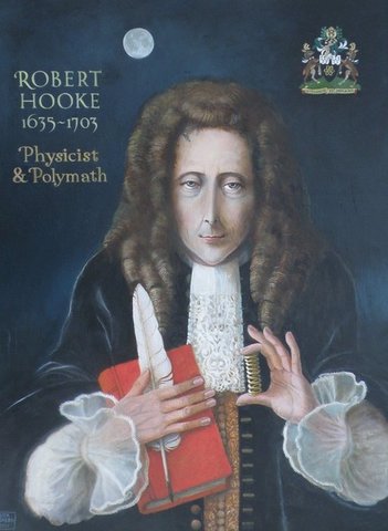 Hooke's Contribution