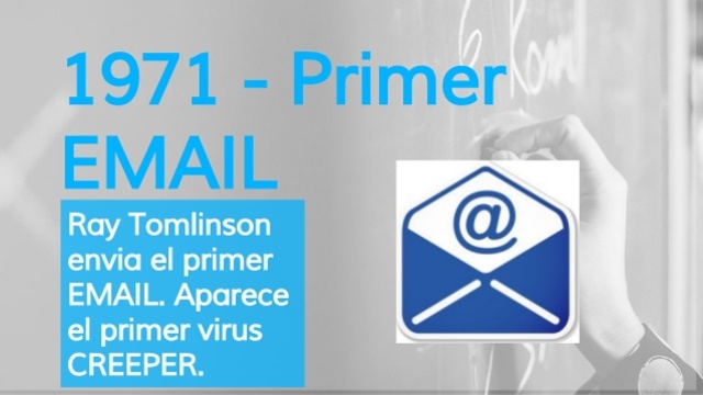 Primer email