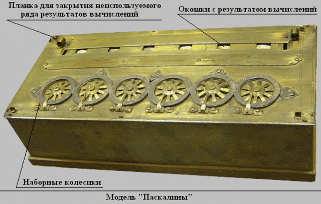 Паскалина Б. Пасккаль