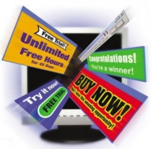 Online Advertisements Created