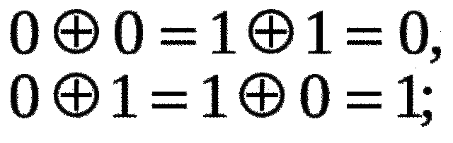 Статья «Исследование законов мышления, на которых основываются математические теории логики и вероятностей» Джорджа Буля