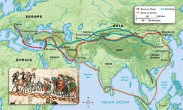 Exploration , 1400s - 1500s