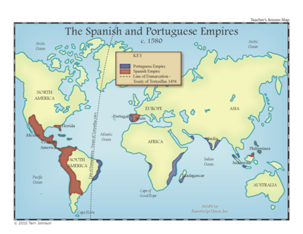 The Line of Demarcation