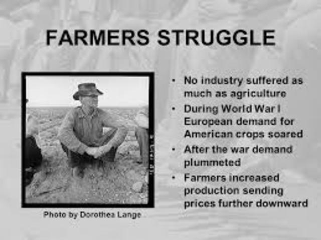 Farmers Share of Income Plumets