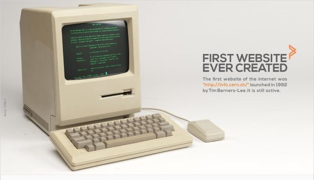 First Web page was created 1991
