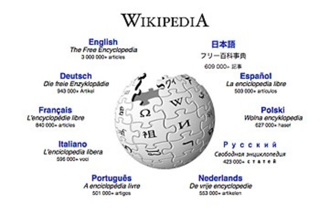 The start of Wikipedia