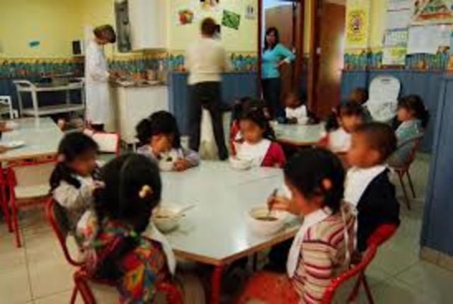 Casa de los Niños, 1914