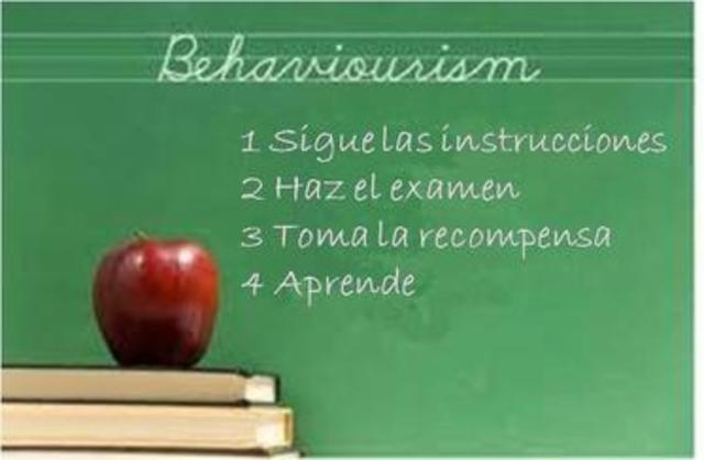 MODELO PEDAGÓGICO CONDUCTISTA-DATOS IMPORTANTES