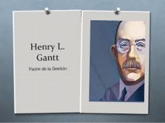 Henry L. Gantt -1913-1917