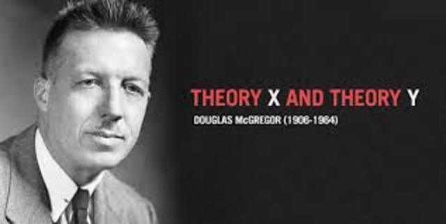 Teoria X Teoria Y Douglas McGregor
