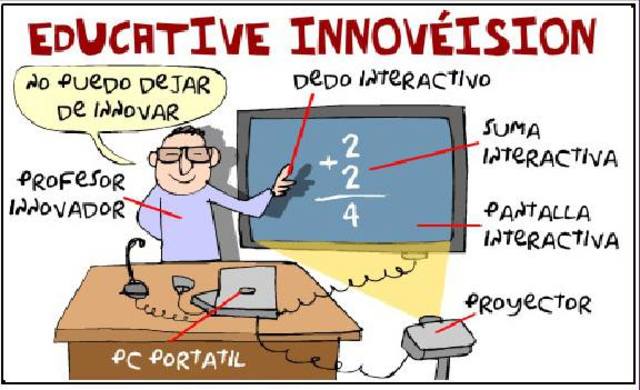 Michael Huberman definió innovación