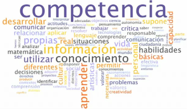 Las competencias educativas según la Unesco