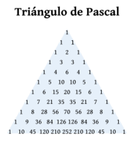 Triangulo de Pascal