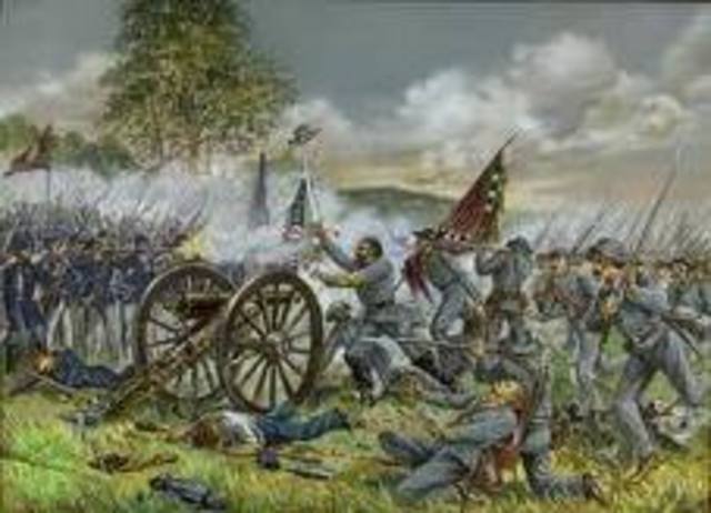 battle of gettsyburg
