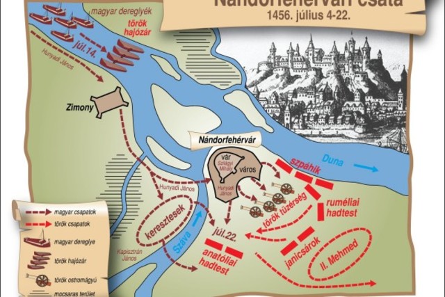 Nándorfehérvári diaidal