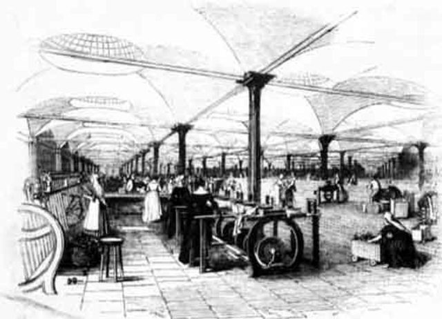 Industrial Revolution