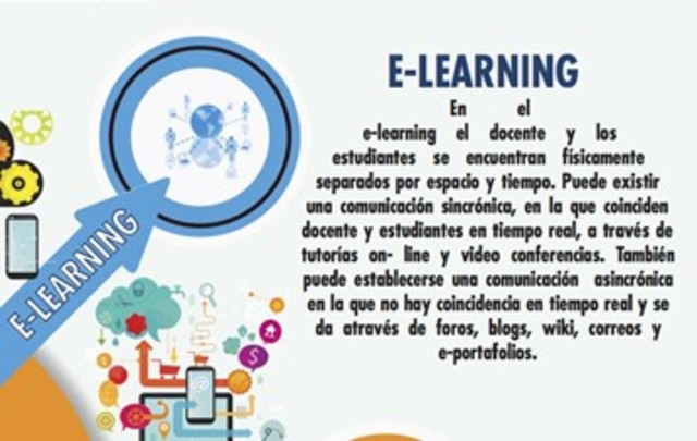 e- learning