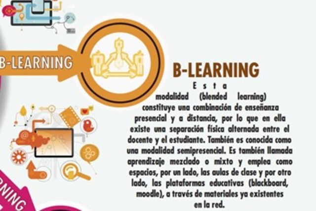B - LEARNING