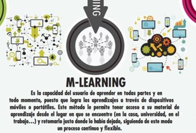 M - LEARNING