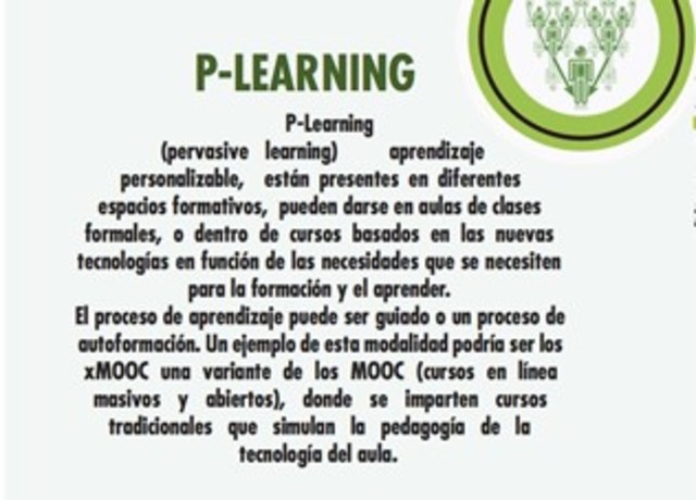 P LEARNING