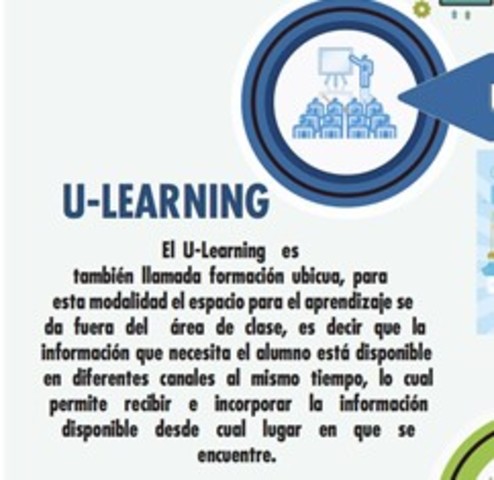 U - LEARNING