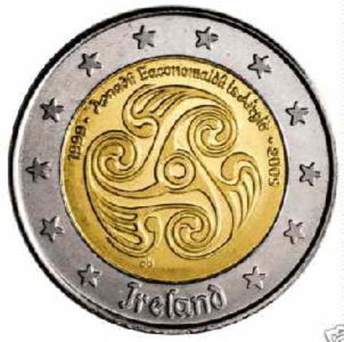 Validez de la moneda Irlandesa