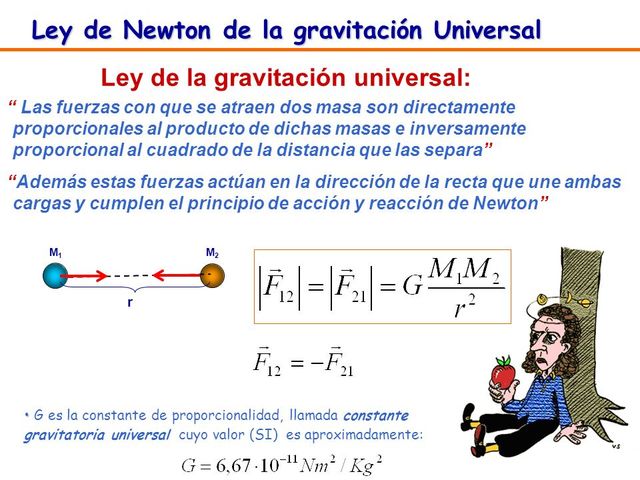 GRAVITACIÓN UNIVERSAL