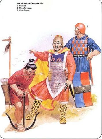 The Spring and Autumn Period