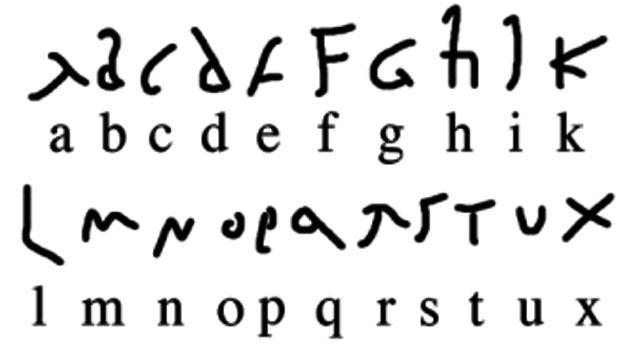 Roman Writing